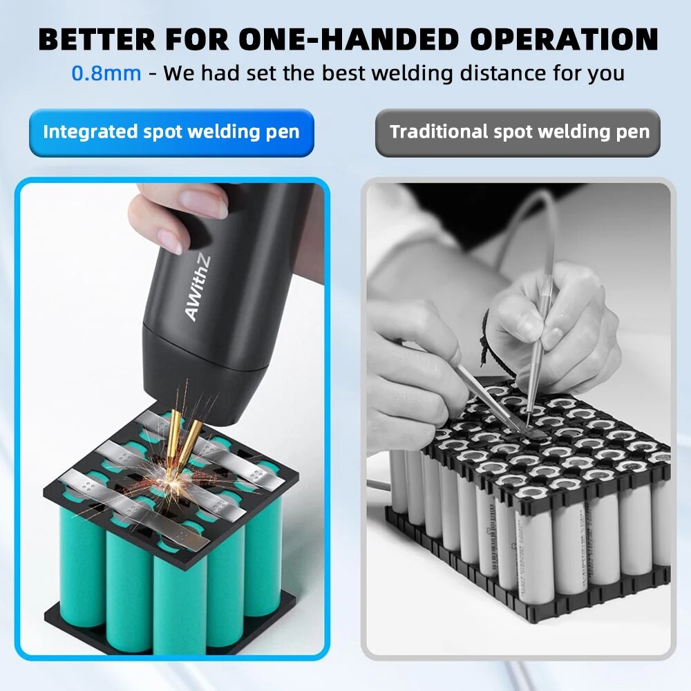 Портативный аккумулятор Awithz – обзор и цена Portable Welding Generator