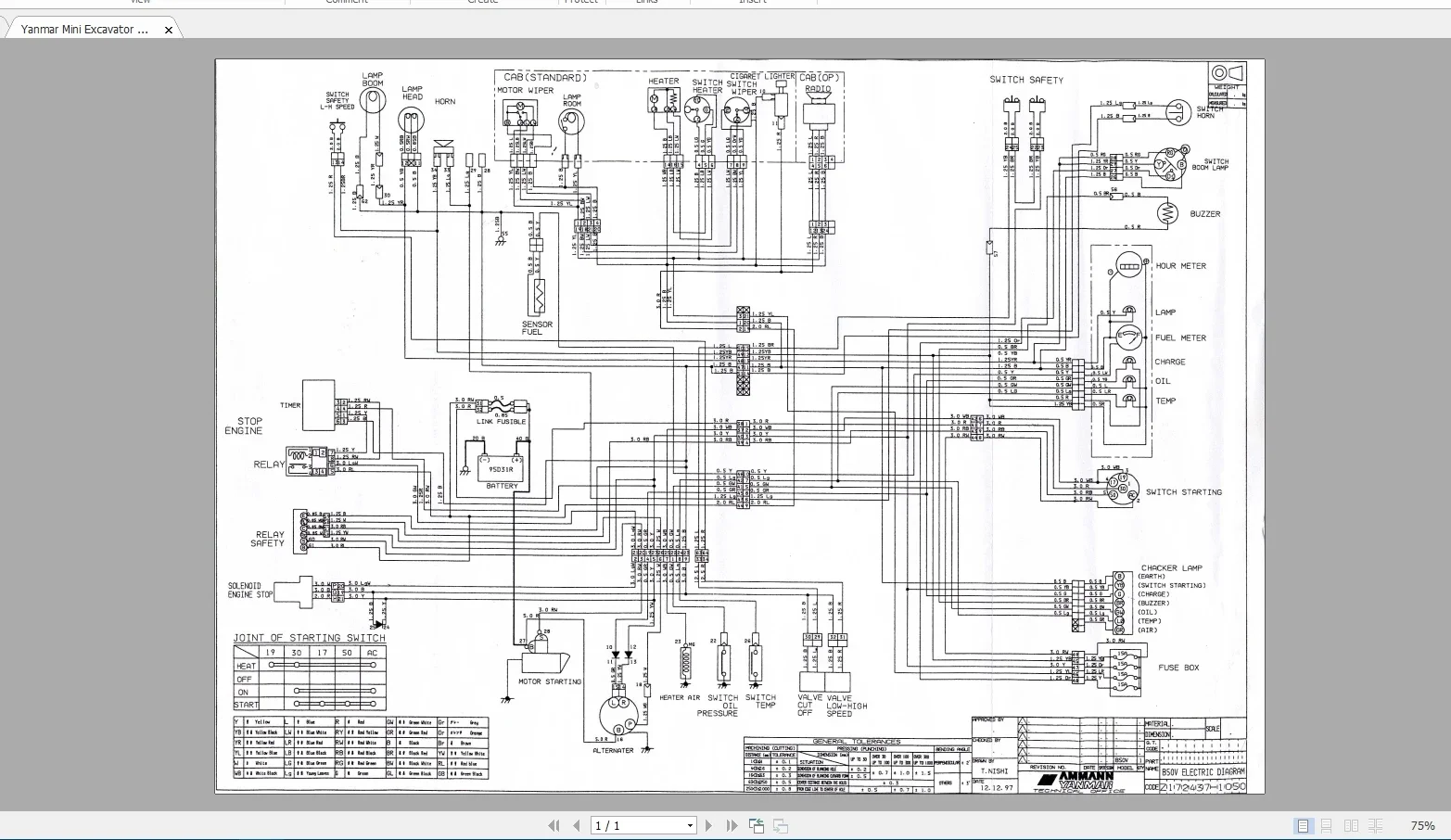 AutoEPC Heavy Equipment 10,7 Г – обзор и цена Heavy Equipment Manual