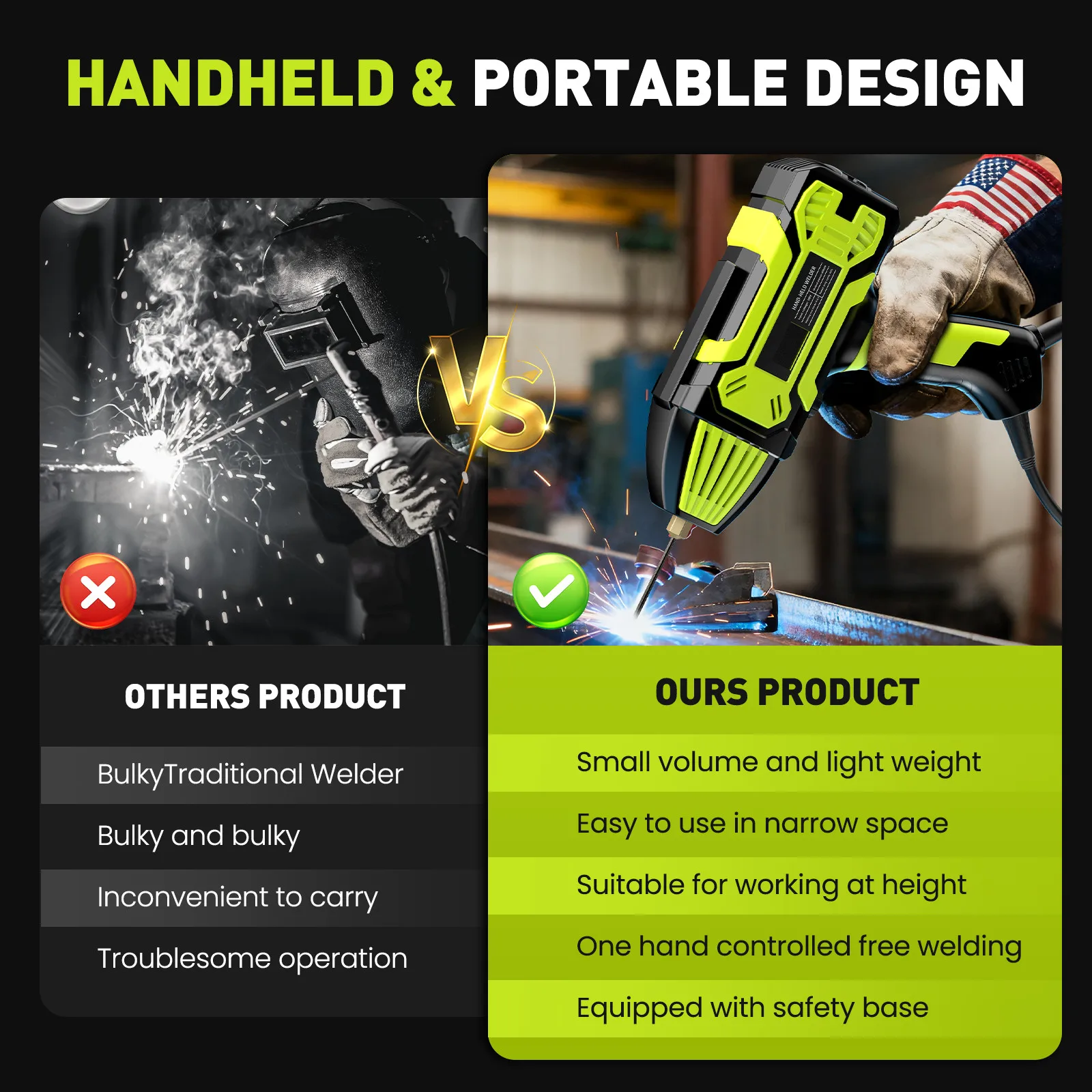 Портативный сварочный аппарат, – обзор и цена Portable Welding Generator